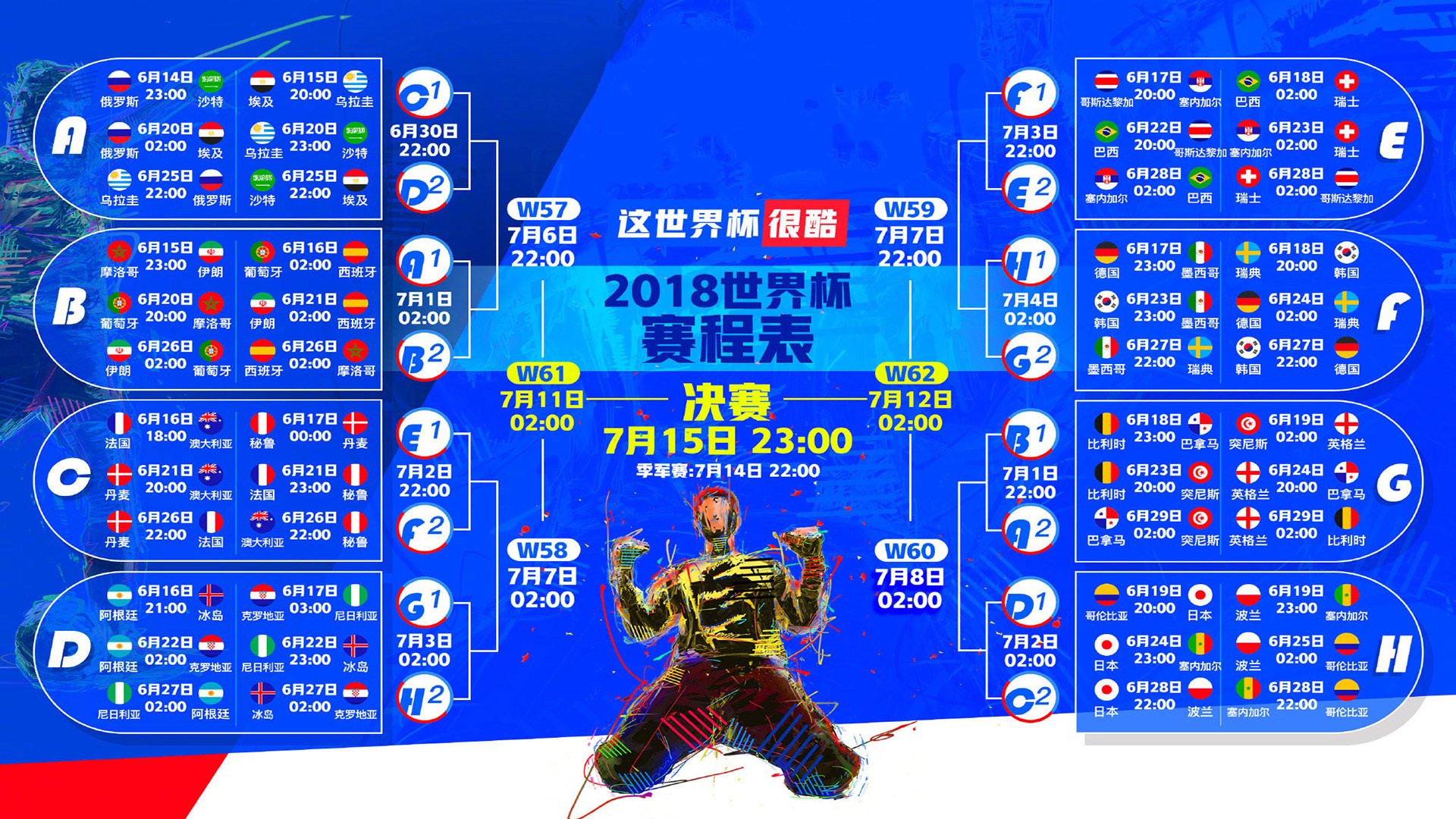 沙漠之狐折戟，吉鲁王者归来，克罗地亚控场碾压伊拉克挺进世界杯决赛